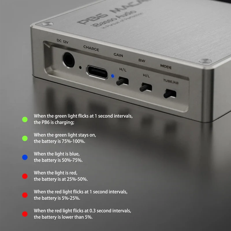 iBasso PB6 Macaw | Balanced Portable Tube Amp