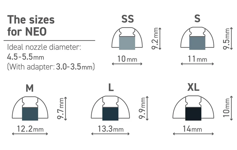 SpinFit NEO | Premium Silicone Eartips