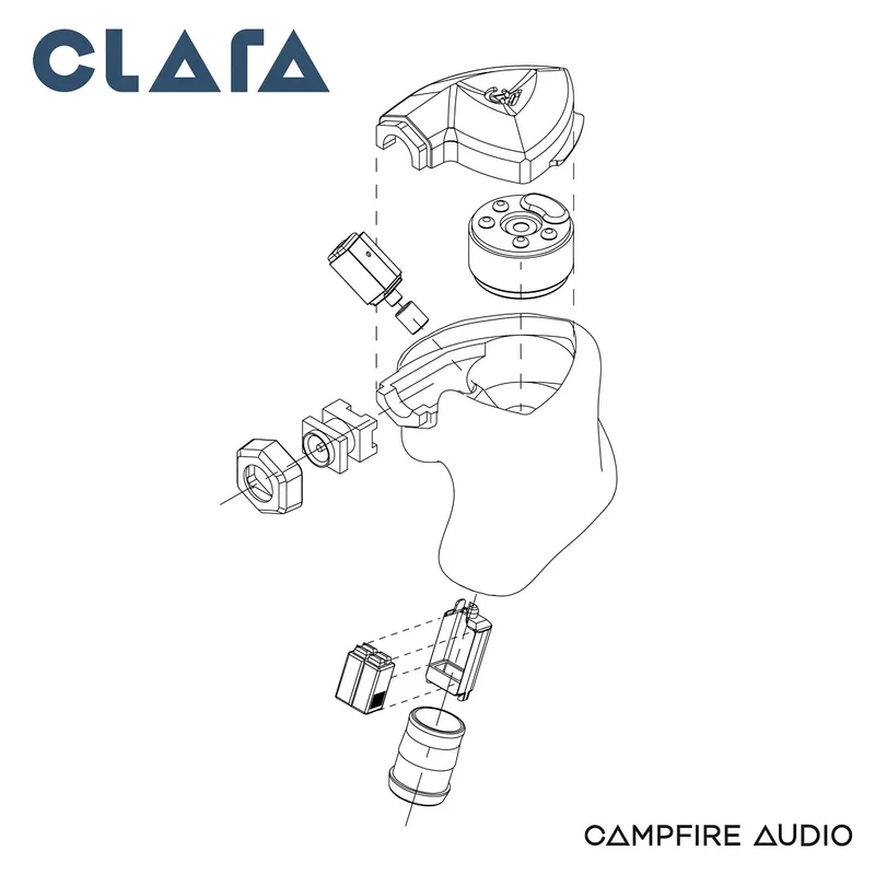 Campfire Audio Clara | Hybrid Universal IEMs