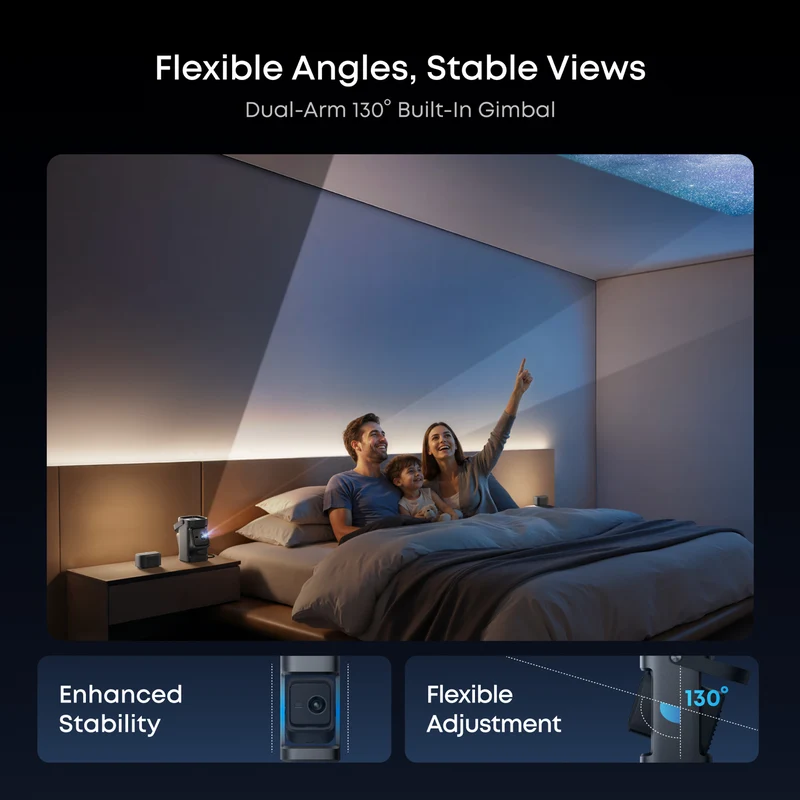 NEBULA Soundcore Projector P1