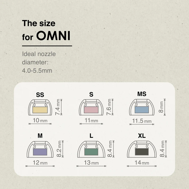 SpinFit OMNI | Premium Universal Silicone Eartips