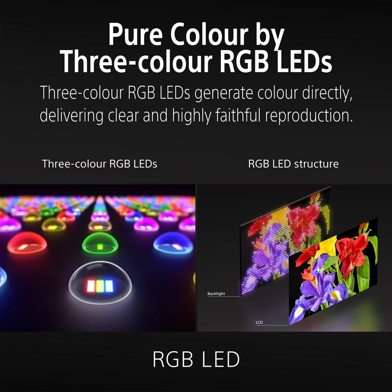 Sony 50" BRAVIA 7 II True RGB 4K AI Google TV with Gemini 2026