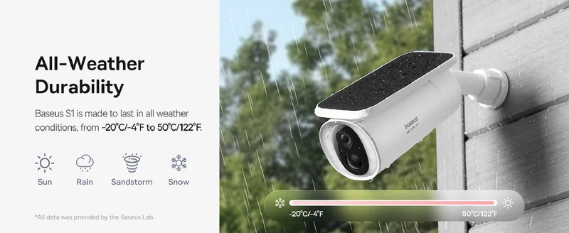 Baseus S1 2K Solar-Powered Spotlight Security Camera