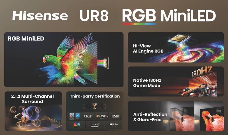 Hisense 65'' UR8SAU 4K RGB MiniLED 180Hz Smart AI TV 2026