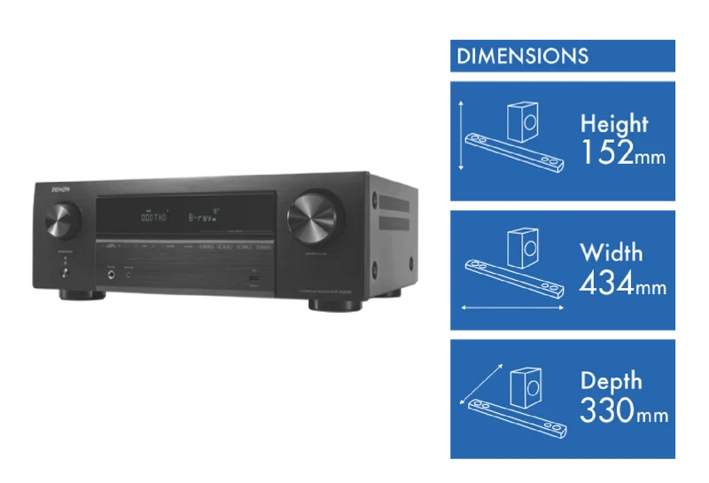 Denon 5.2Ch Home Theatre Amplifier