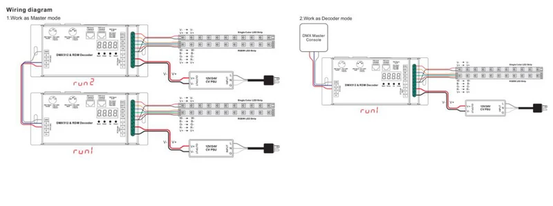 Décodeur DMX512 8/16BIT NTDMX-SR2108B-M5-3/-5