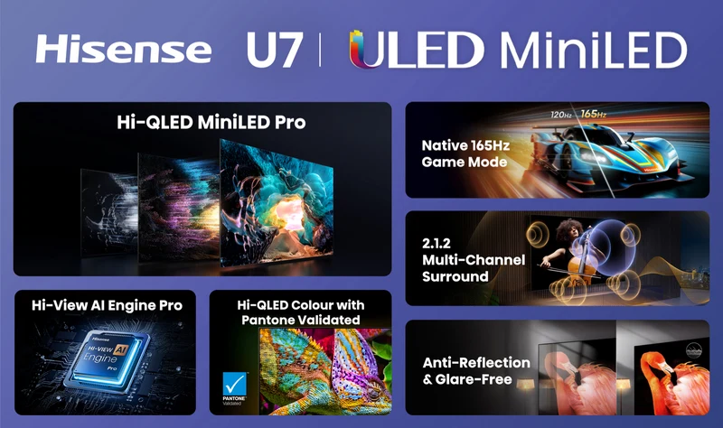 Hisense 65" U7SAU 4K ULED MiniLED 165Hz TV 2026