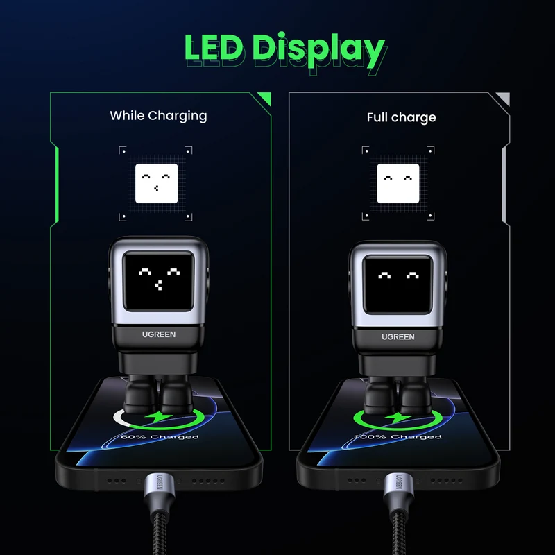 UGREEN 65W 3-Port Robot GaN Fast Charger