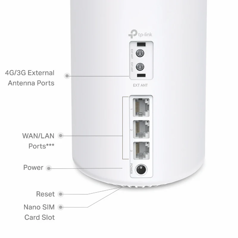 TP-LINK Deco 4G+ AX3000 Whole Home Mesh WiFi 6 Gateway