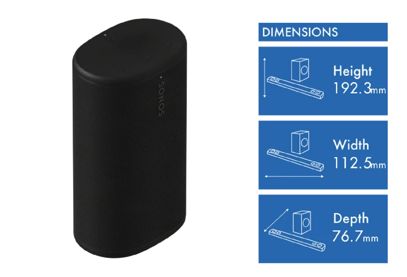 Sonos Play