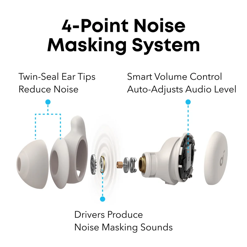 Soundcore Sleep A20 - Beige