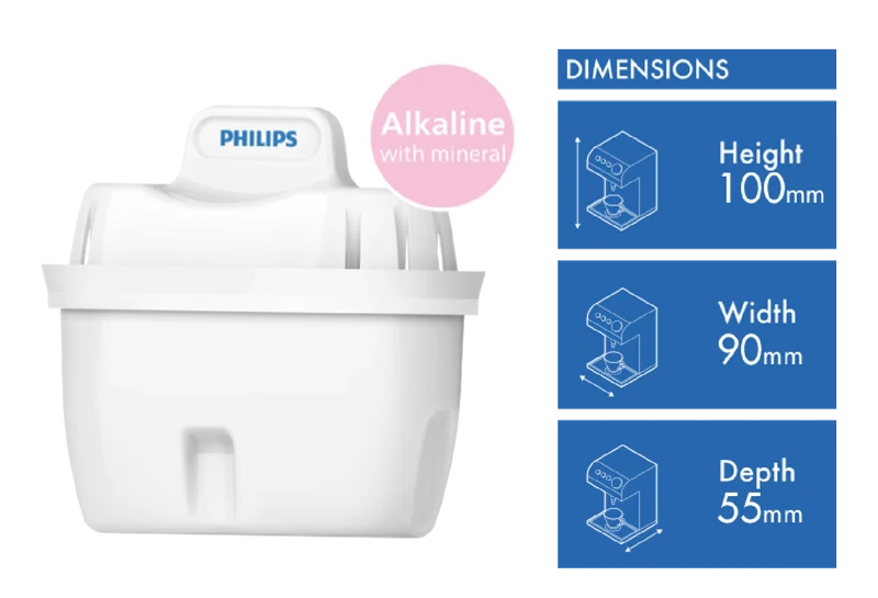 Philips Micro X-Clean Alkaline Filters 3 Pack
