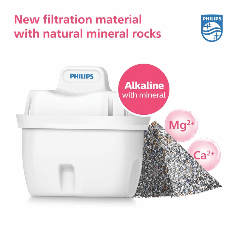 Philips Micro X-Clean Alkaline Filters 3 Pack