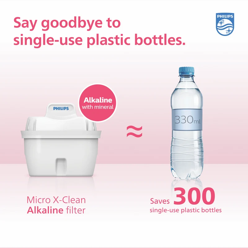 Philips Micro X-Clean Alkaline Filters 3 Pack
