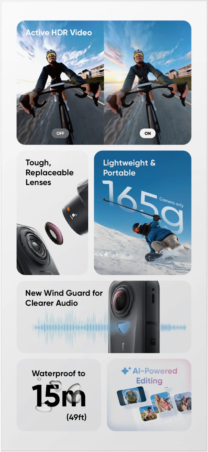 Insta360 X4 Air 360 Camera