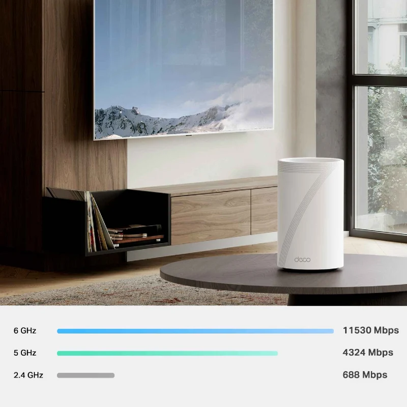 TP-LINK Deco BE17000 Tri-Band Whole Home Mesh WiFi 7 System (3-pack)