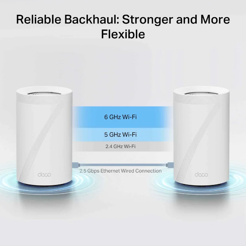 TP-LINK Deco BE17000 Tri-Band Whole Home Mesh WiFi 7 System (3-pack)