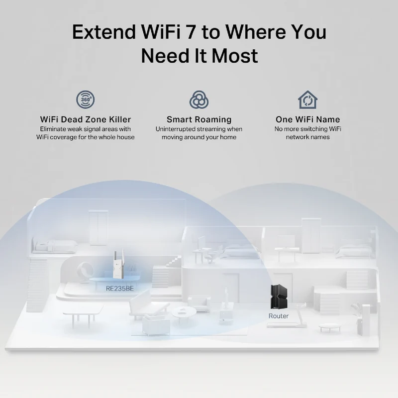 TP-LINK BE3600 Dual-Band Wi-Fi 7 Range Extender