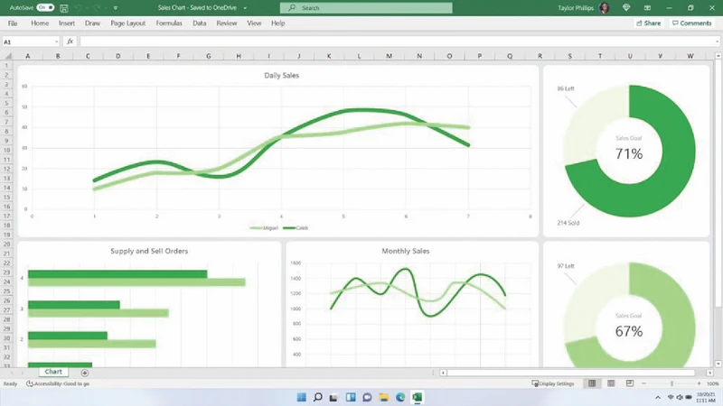 Microsoft 365 Business Standard 12M 2021 (ESD)
