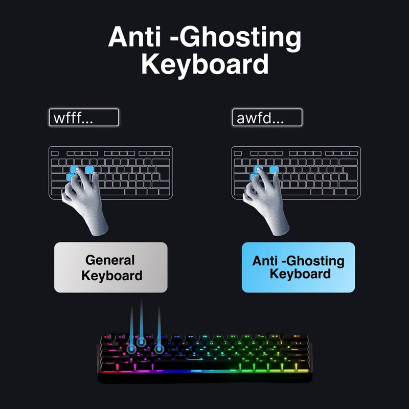 Laser Compact RBG Mechanical Gaming Keyboard