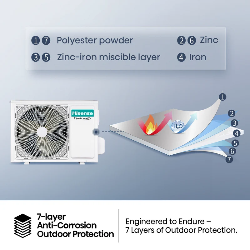 Hisense 2.5kW Air Q Series Reverse Cycle Split System