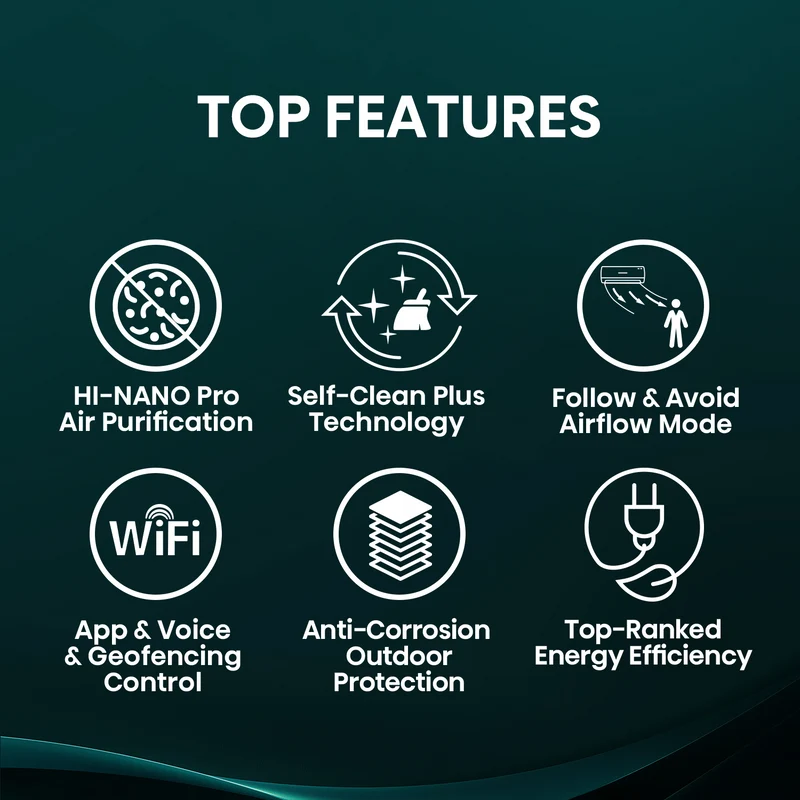 Hisense 2.5kW Air Q Series Reverse Cycle Split System