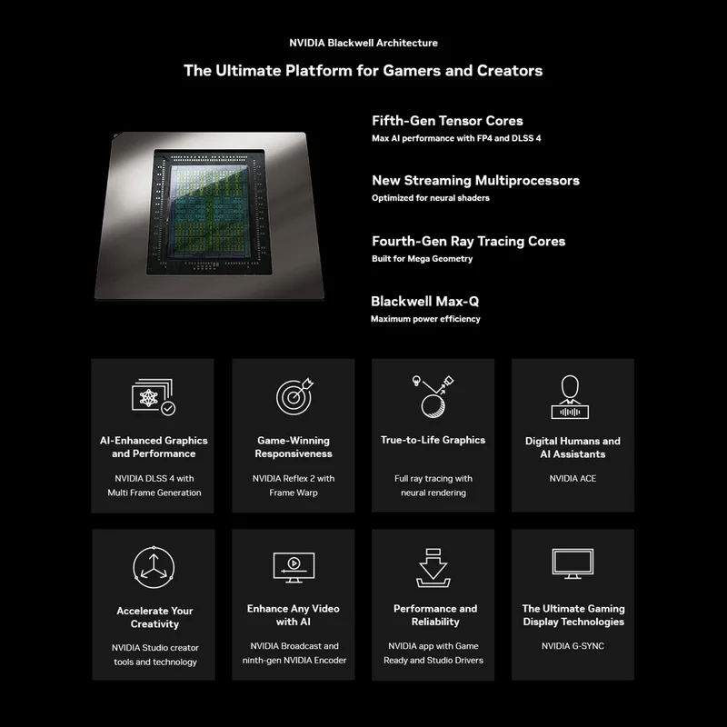 MSI Katana 15 15.6" Core i7 16GB 1TB RTX 5060 8GB Gaming Laptop