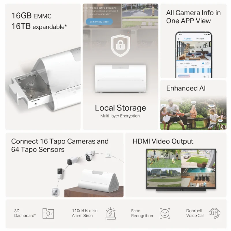 TP-LINK Tapo Smart HomeBase