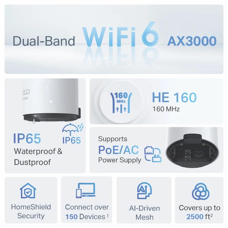 TP-LINK AX3000 Deco Outdoor / Indoor Whole Home Mesh WiFi 6 Unit
