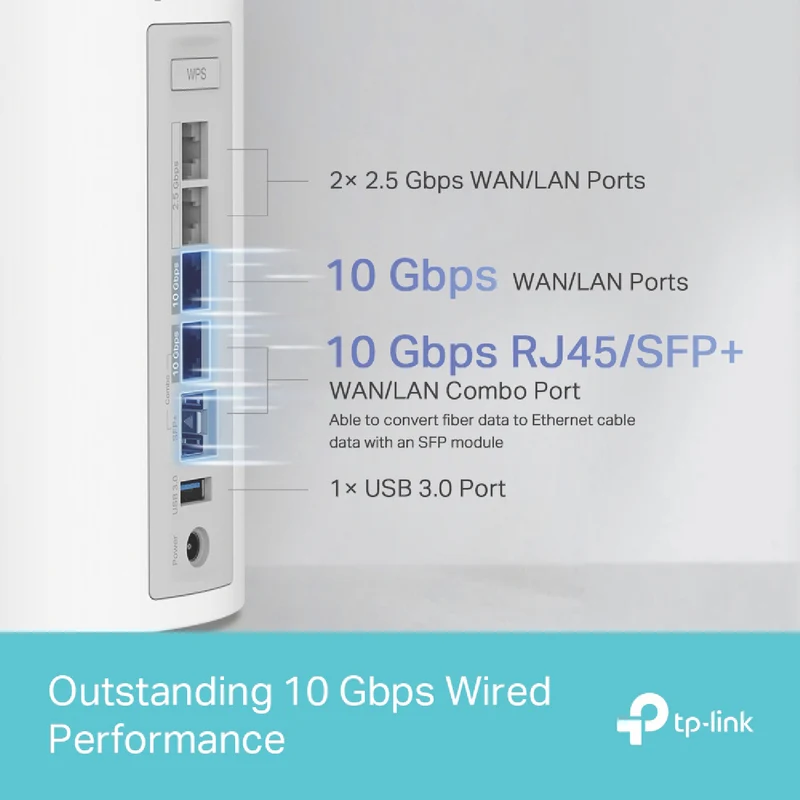 TP-LINK Deco BE22000 Tri-Band Whole-Home Mesh Wi-Fi 7 System (2-pack)