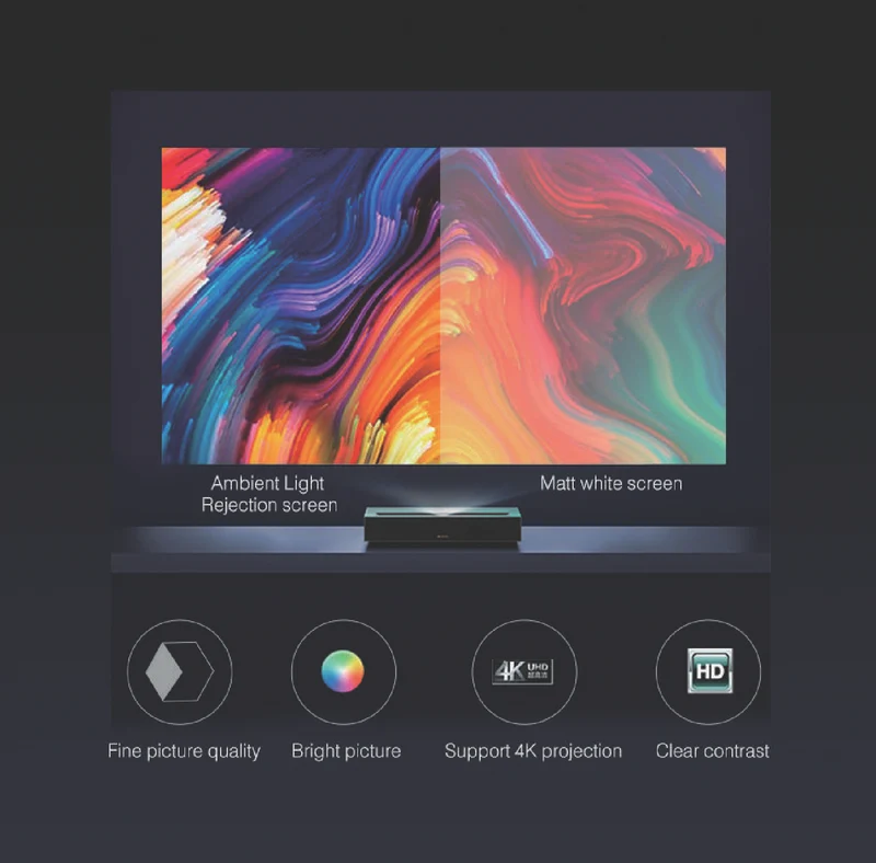 2C 120" Ambient Light Rejecting Screen