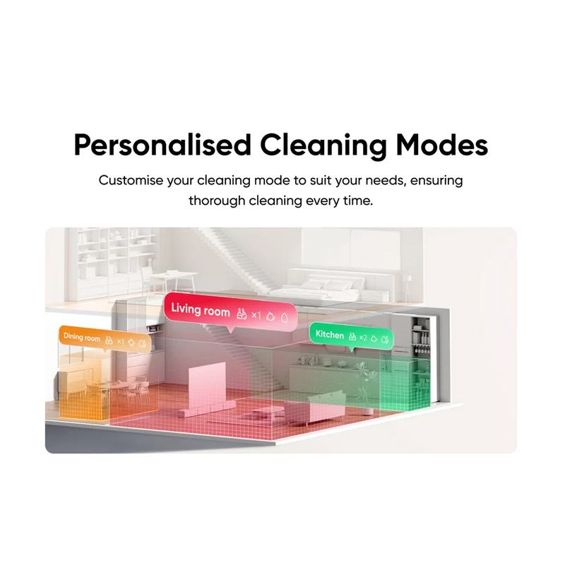 eufy Robovac OMNI C20