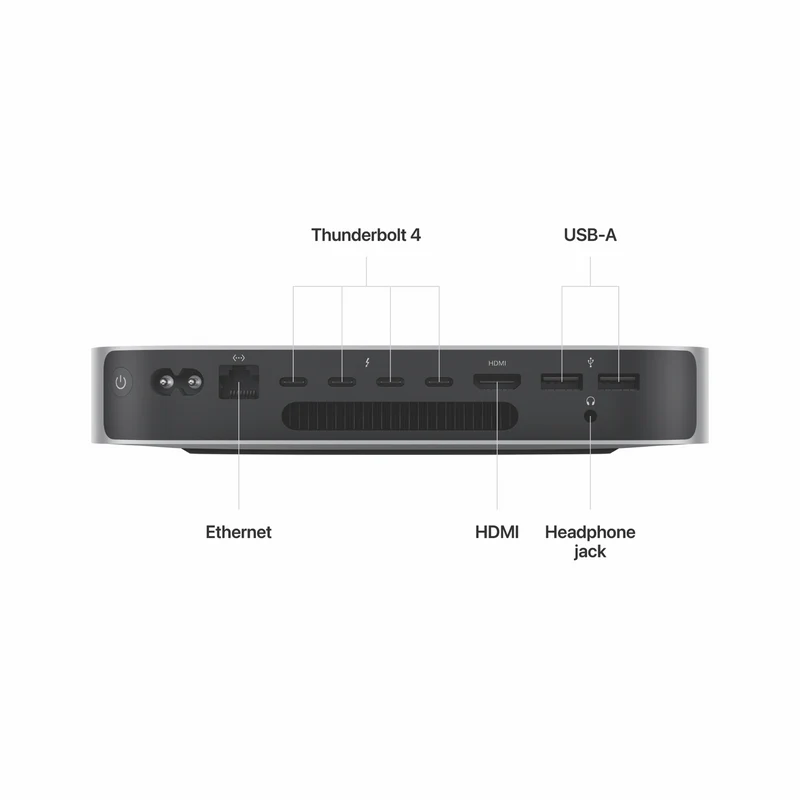 Apple Mac mini M2 Pro 512GB SSD